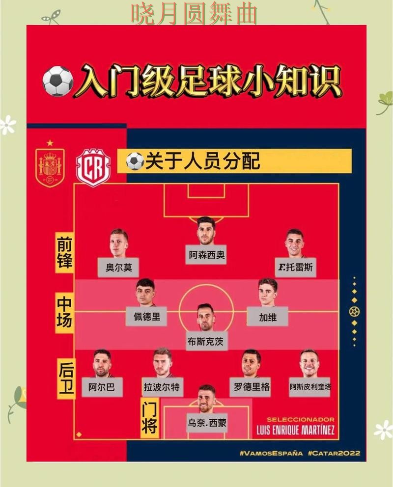 世界杯投注官网新手入门规则解析一文看懂 世界杯投注官网新手入门规则解析一文看懂