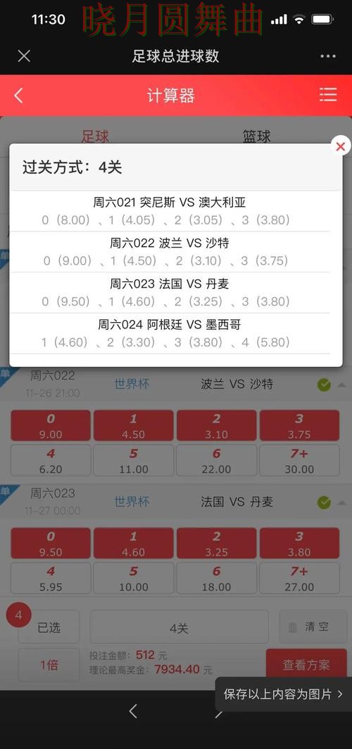 世界杯投注官网赛事分析逻辑分享一文看懂